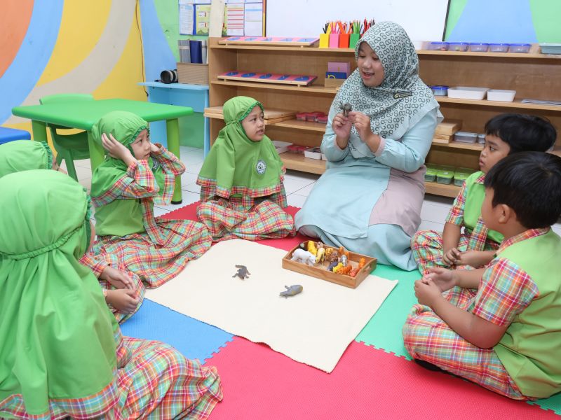 Islamic Montessori Activities 