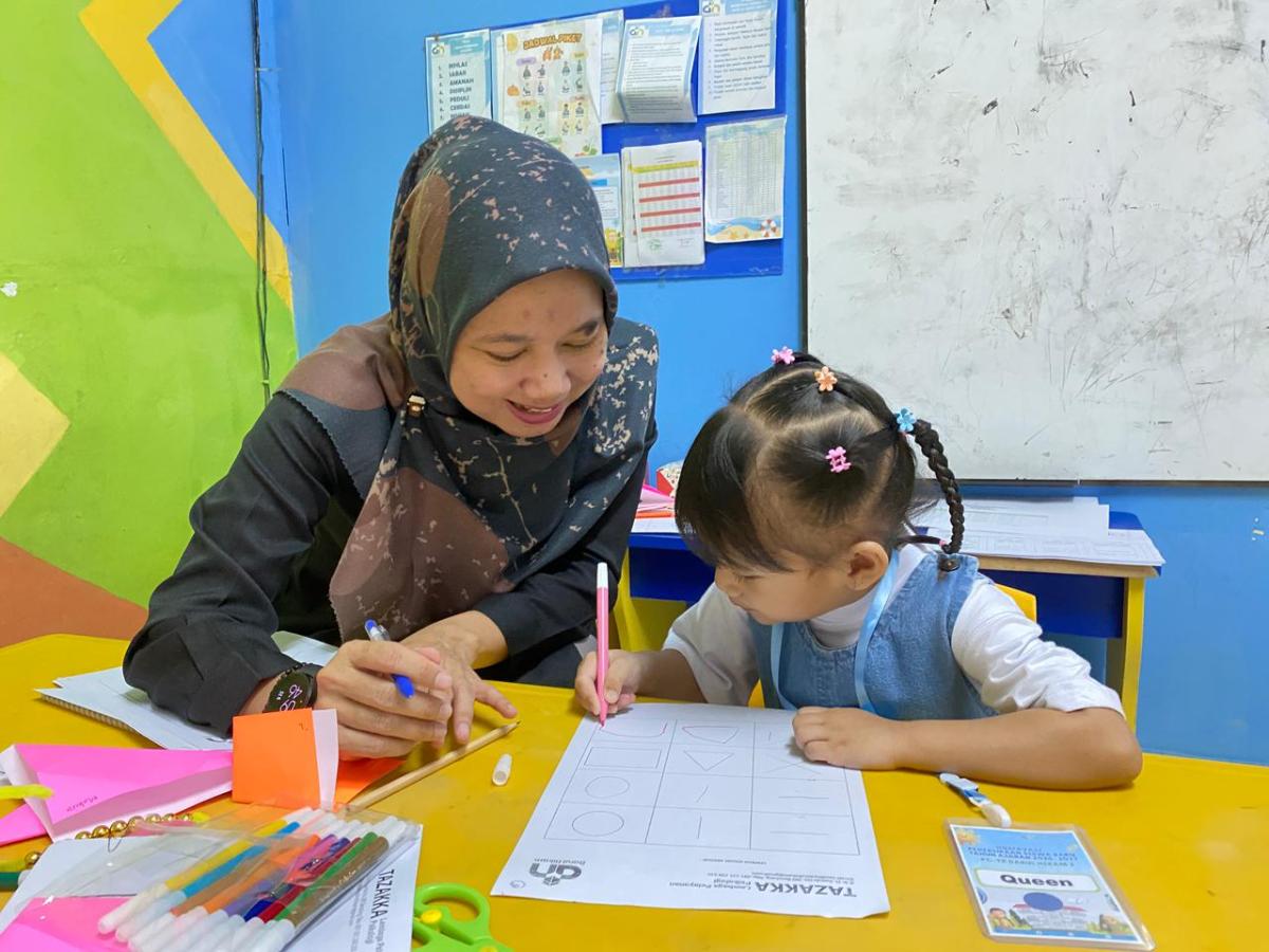 Seleksi Penerimaan Siswa Baru